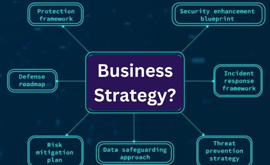 Cybersecurity Statistics