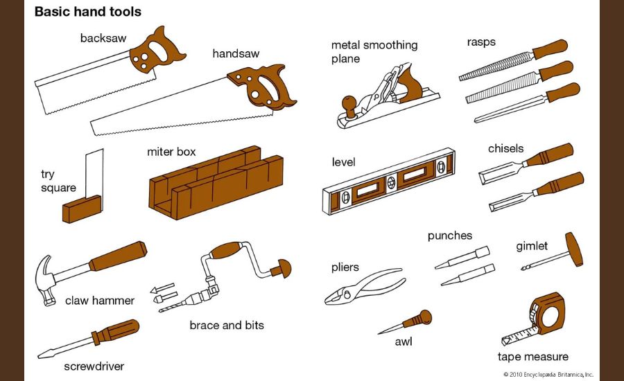 a terdinail woodworking hand tool used to remove shavings