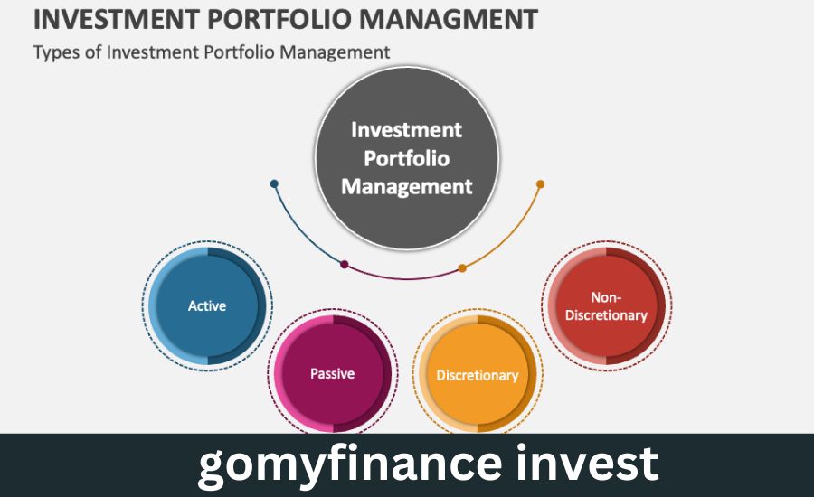 gomyfinance invest