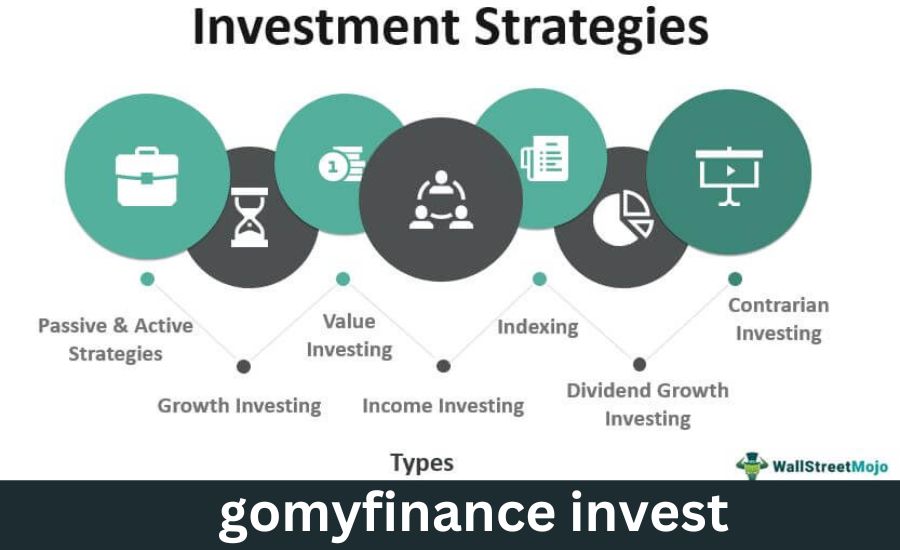 gomyfinance invest