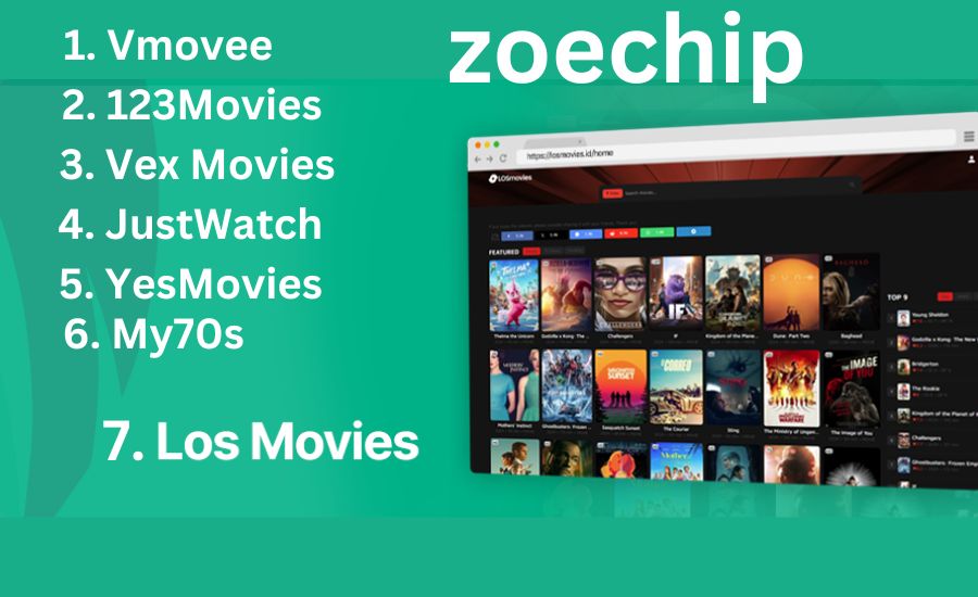 zoechip